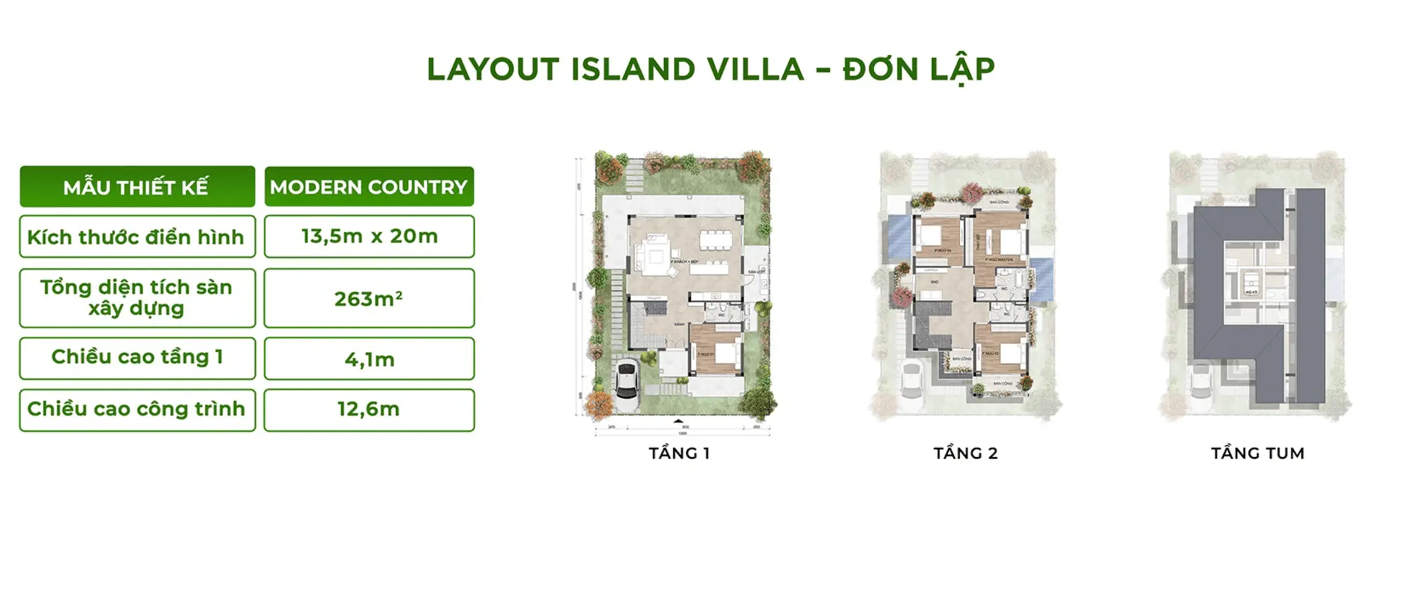 Layout thiết kế sản phẩm Island Villa Đơn Lập 13,5mx20m tại Retreat Island thuộc khu đô thị Eco Retreat Layout thiết kế sản phẩm Forest Villa Đơn Lập 13,5mx20m tại Retreat Forest thuộc khu đô thị Eco Retreat