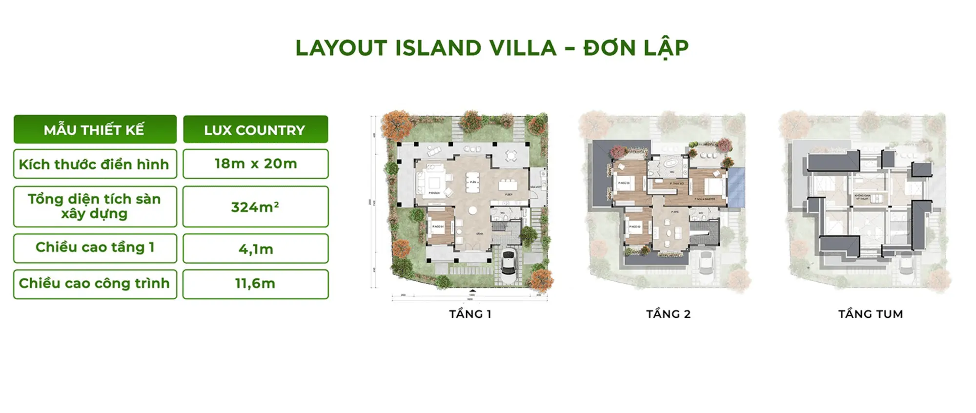 Layout thiết kế sản phẩm Island Villa Đơn Lập 18mx20m tại Retreat Island thuộc khu đô thị Eco Retreat Layout thiết kế sản phẩm Forest Villa Đơn Lập 18mx20m tại Retreat Forest thuộc khu đô thị Eco Retreat