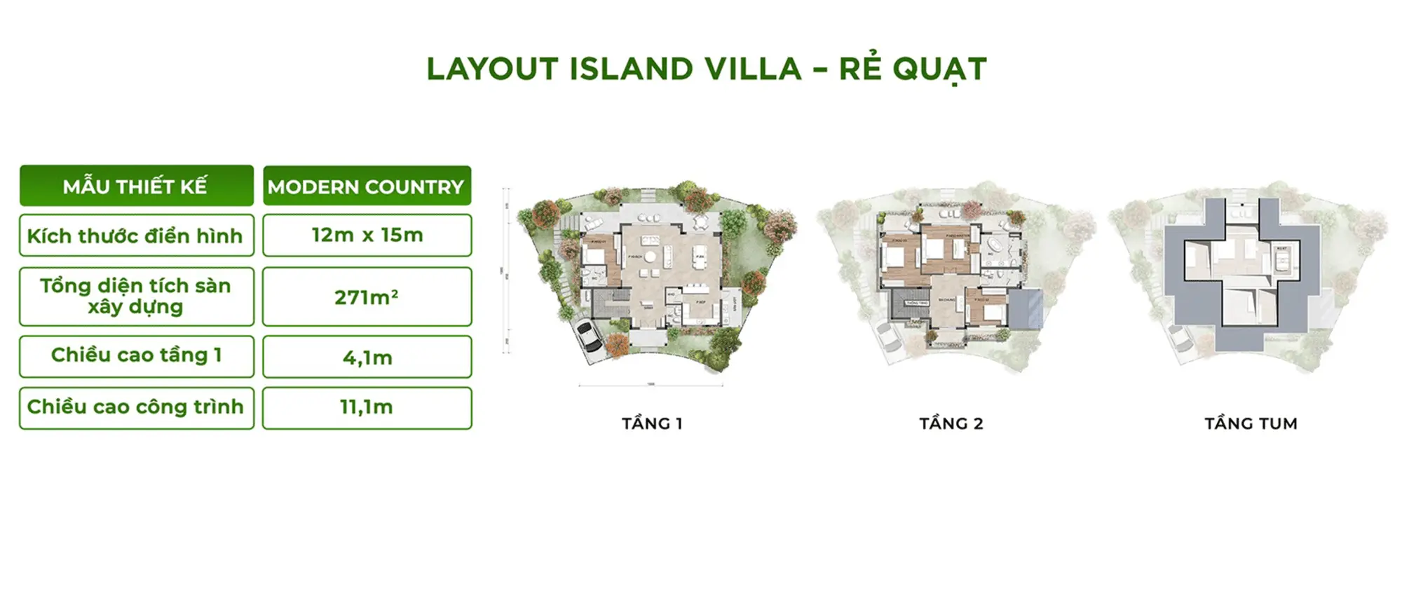 Layout thiết kế sản phẩm Island Villa – Rẻ Quạt tại Retreat Island thuộc khu đô thị Eco Retreat Layout thiết kế sản phẩm Forest Villa - Rẻ Quạt tại Retreat Forest thuộc khu đô thị Eco Retreat