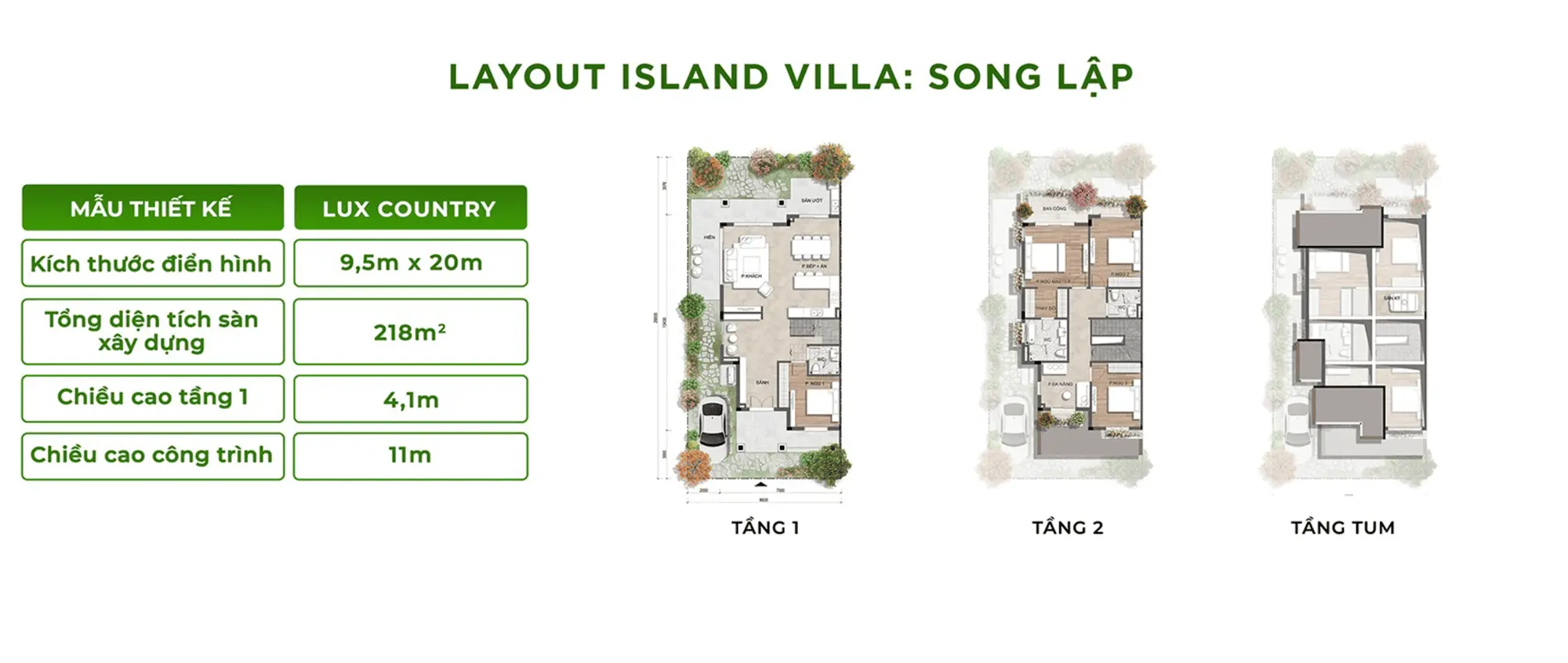 Layout thiết kế sản phẩm Island Villa Song Lập 9,5mx20m, diện tích sàn 218m2 tại Retreat Island Layout thiết kế sản phẩm Forest Villa Song Lập 9,5mx20m, diện tích sàn 218m2 tại Retreat Forest