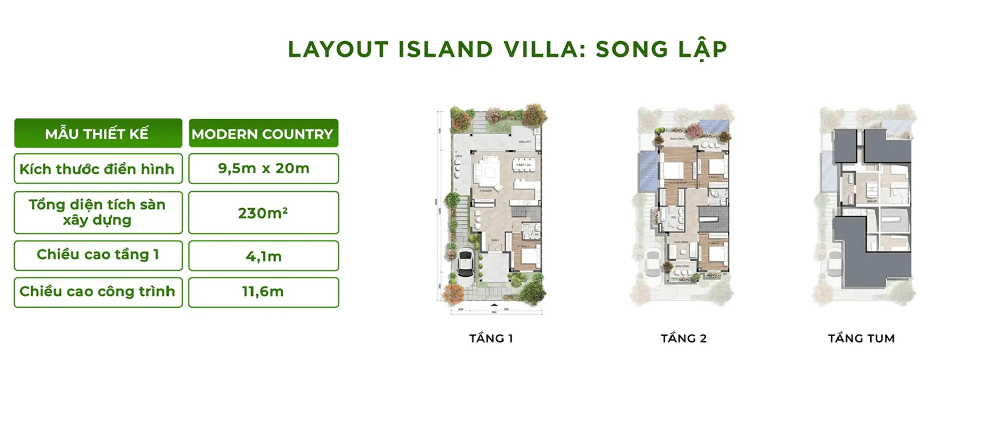 Layout thiết kế sản phẩm Island Villa Song Lập 9,5mx20m, diện tích sàn 230m2 tại Retreat Island Layout thiết kế sản phẩm Forest Villa Song Lập 9,5mx20m, diện tích sàn 230m2 tại Retreat Forest